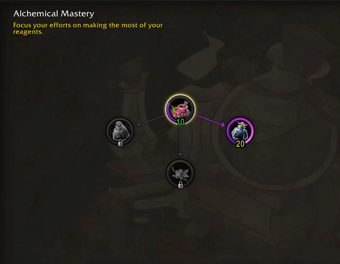 Flask Resourcefulness specialization tree