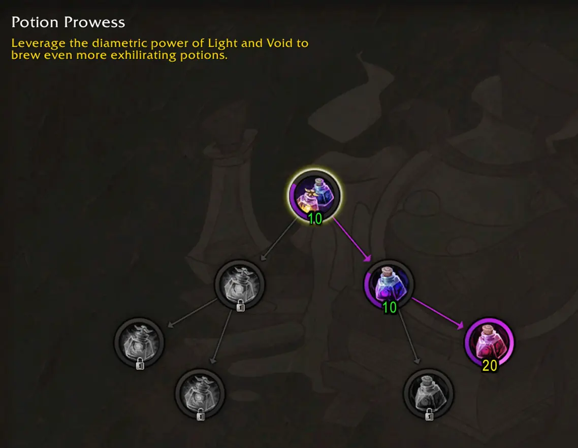 Void Potion Multicraft specialization tree