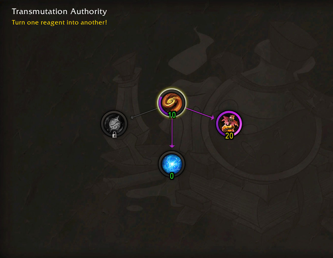 Transmute Multicraft specialization tree