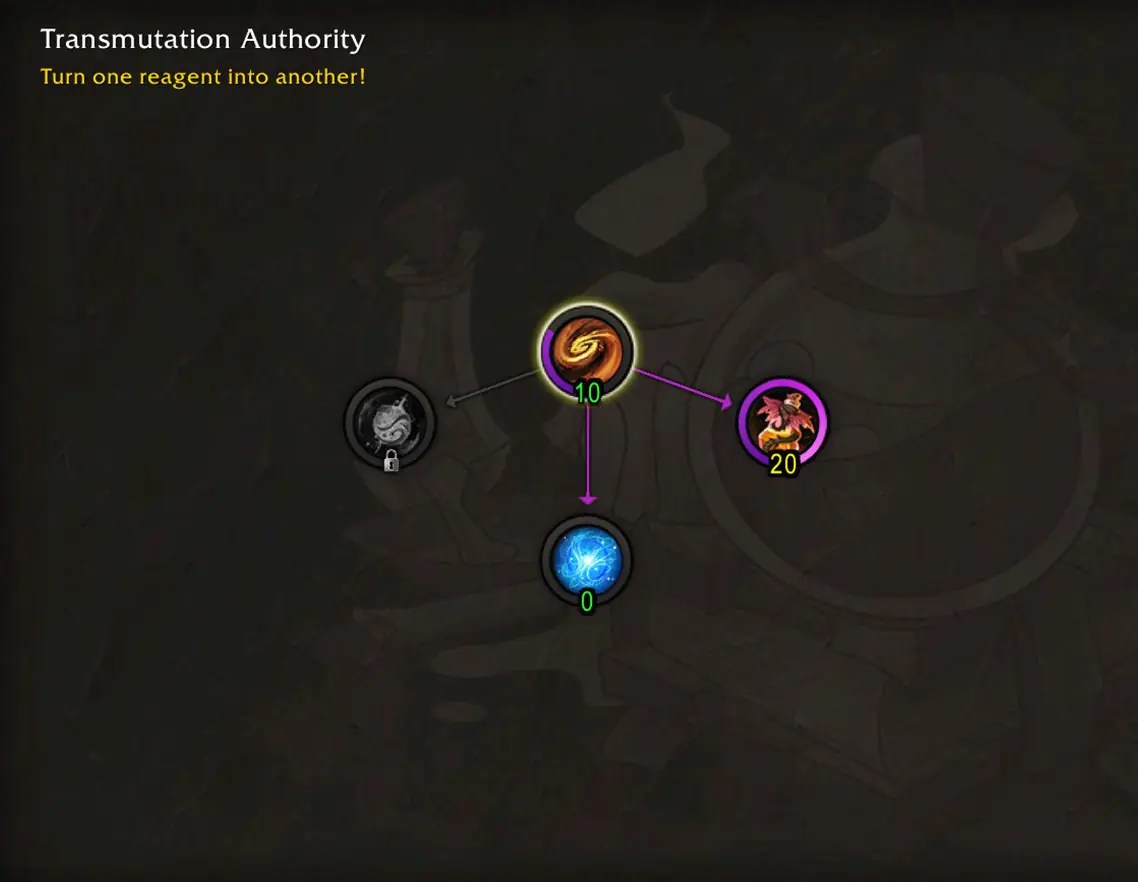 Transmute Multicraft specialization tree