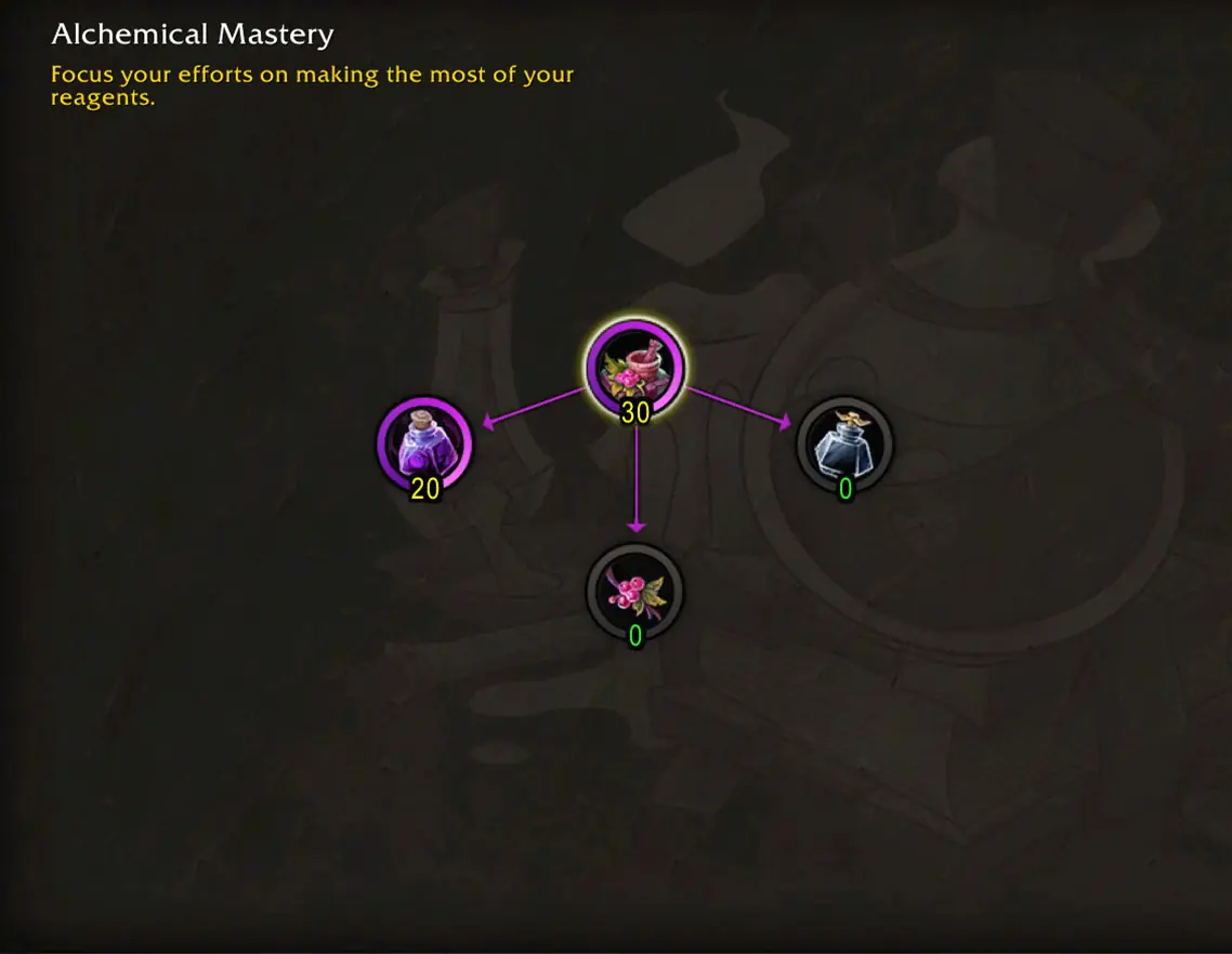 Gold Quality Alchemical Mastery tree
