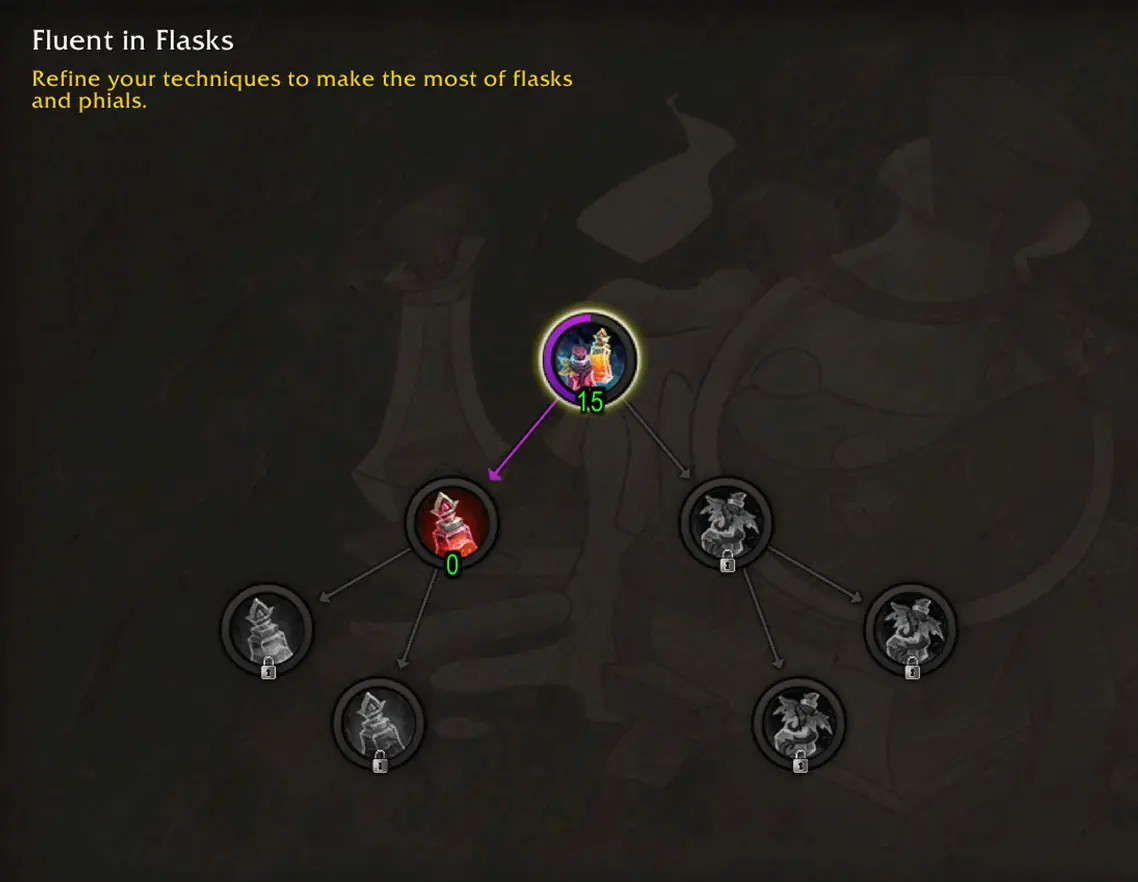 Alchemy Fluent in Flasks specialization tree