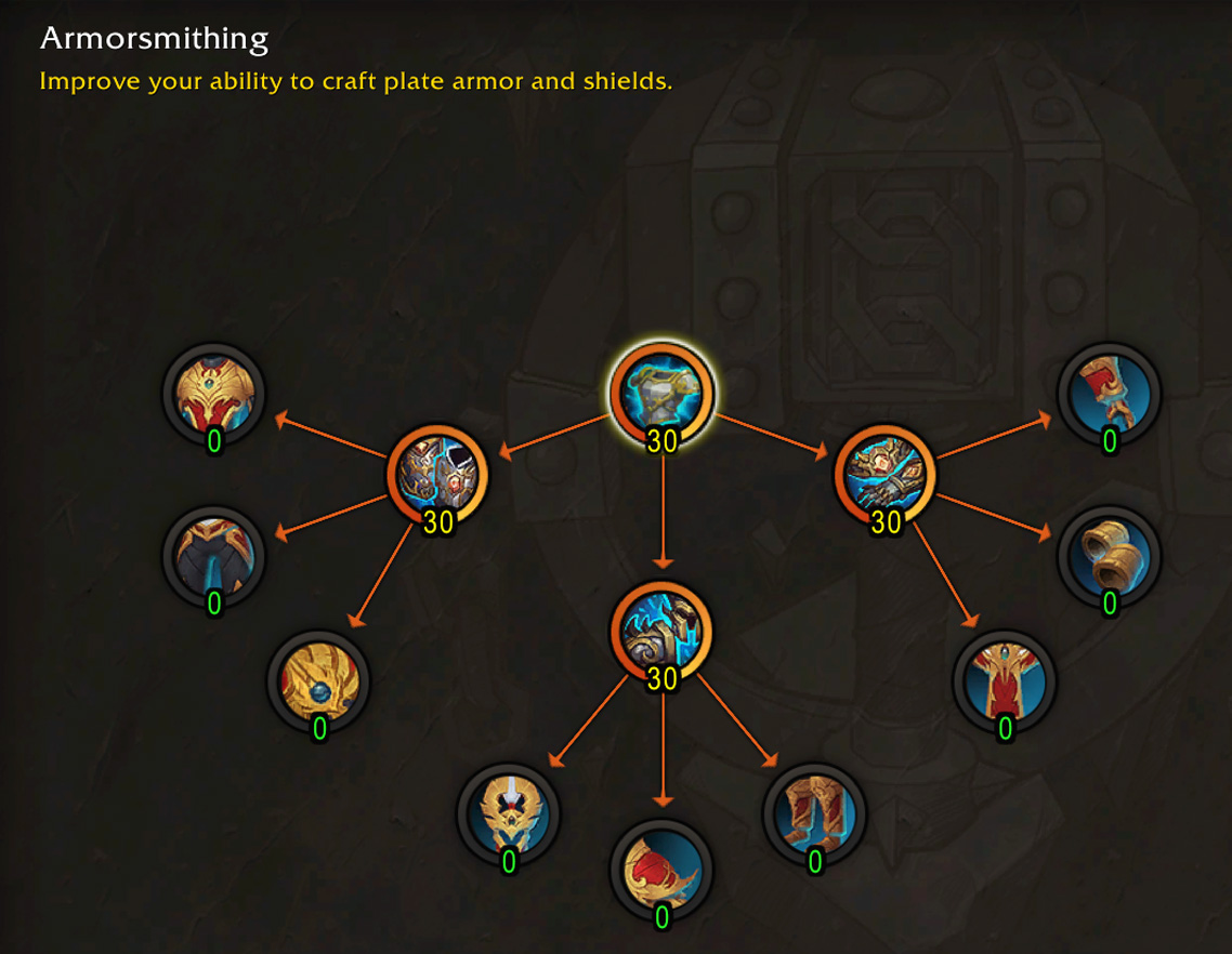 Armorsmithing tree