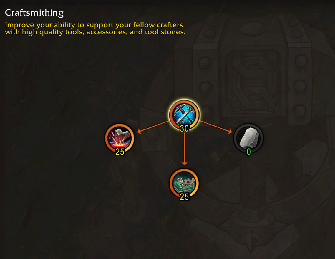 Profession Equipment Spec Tree