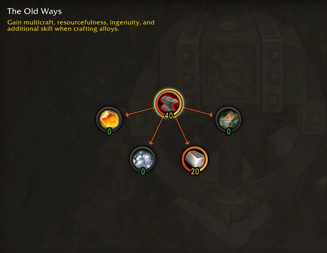 Midnight Blacksmithing Alloy auction house build specialization tree