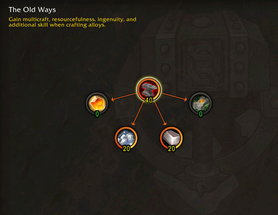 Alloy Resourcefulness specialization tree