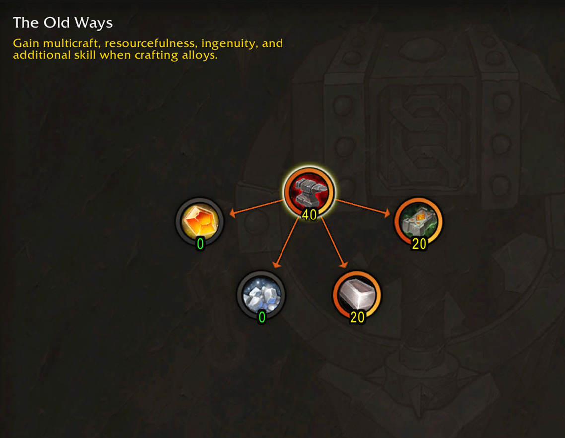 Alloy Gold Quality specialization tree