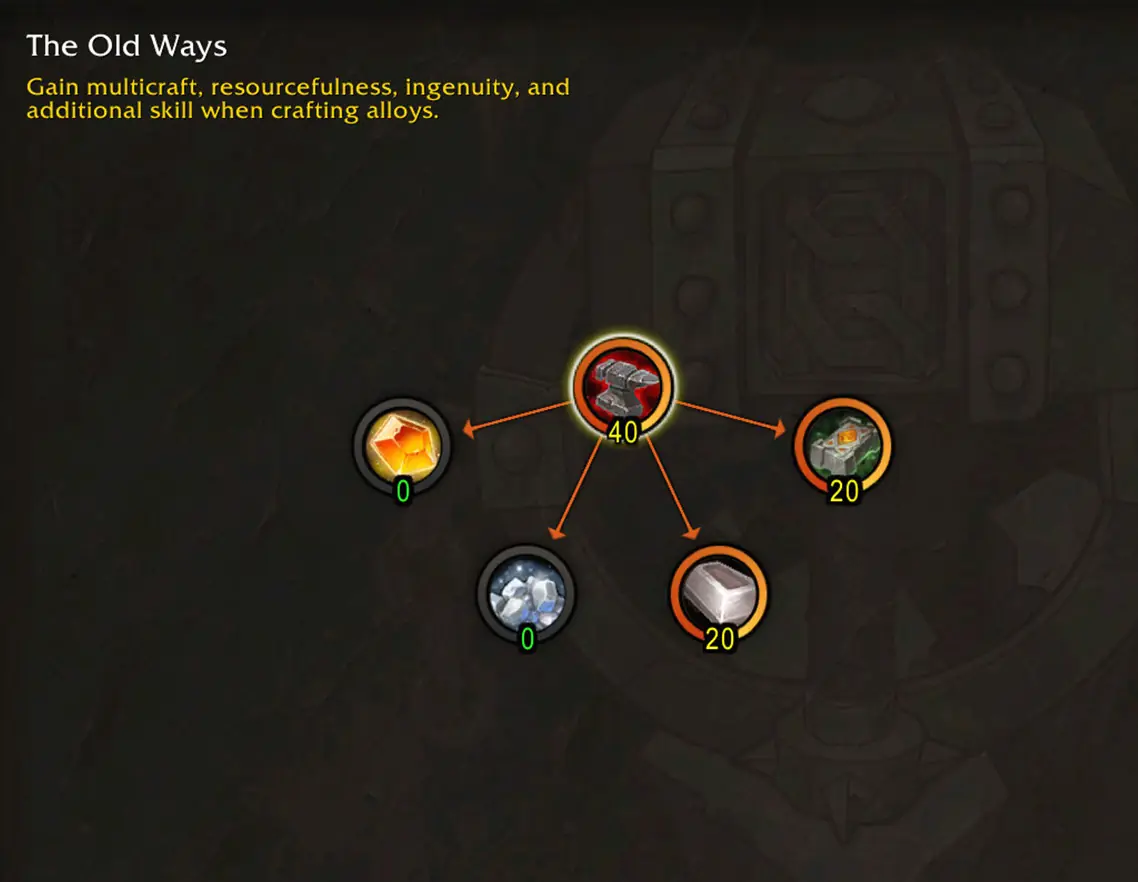 Midnight Blacksmithing Alloy Gold Quality specialization path