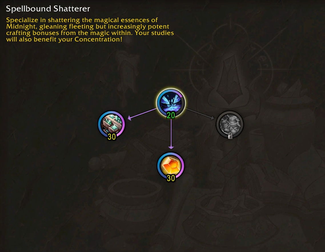 Enchanting Concentration build