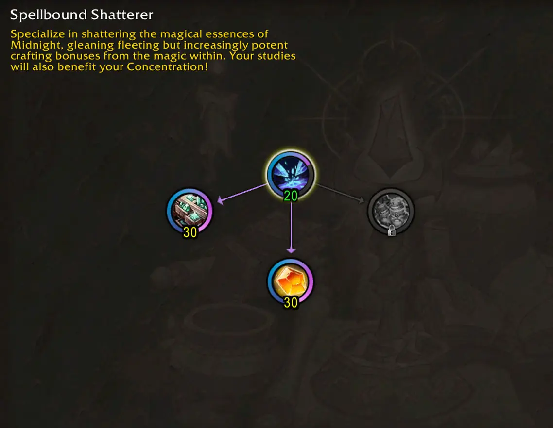 Enchanting Concentration build Resourcefulness path