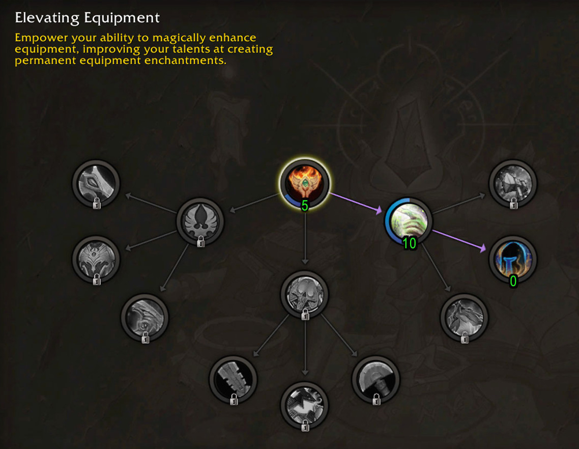 Enchanting Concentration build