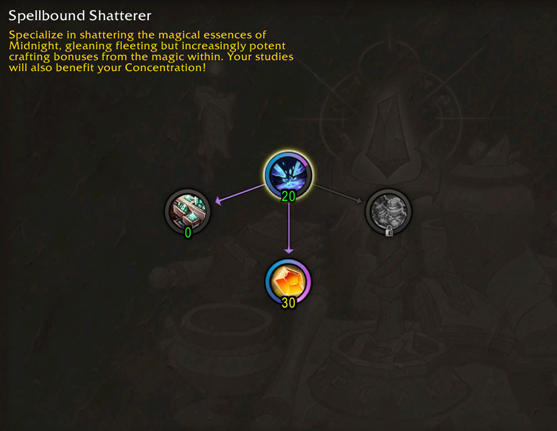 Enchanting Concentration build