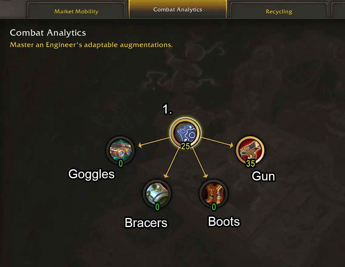 Engineering Combat Gear specialization path
