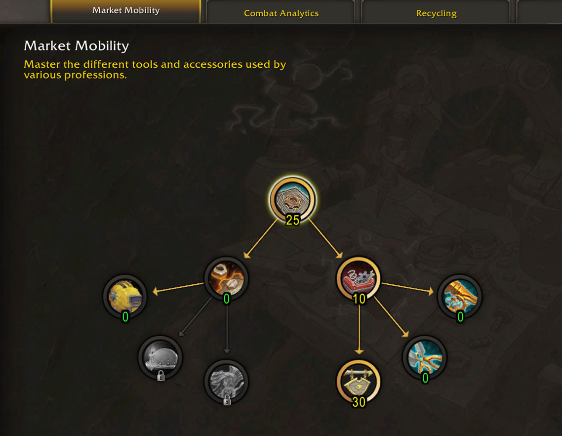 Engineering Profession Gear specialization path