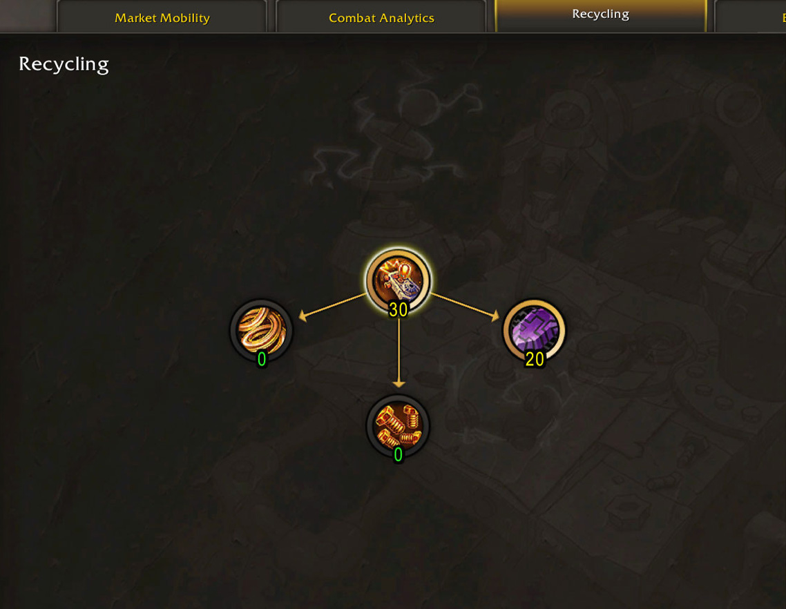 Engineering Recycling with Resourcefulness specialization path