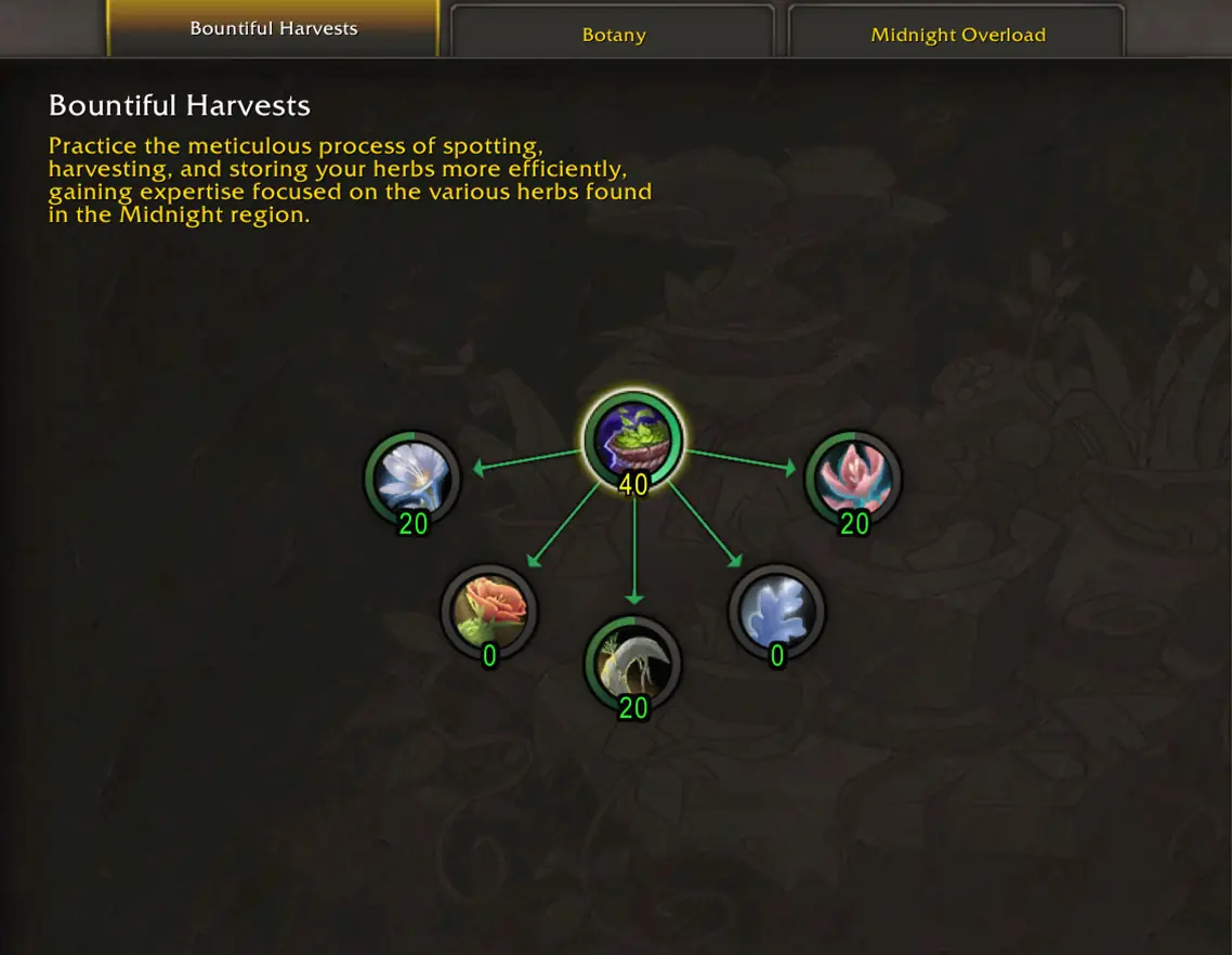 Herbalism herb-specific Finesse and skill nodes