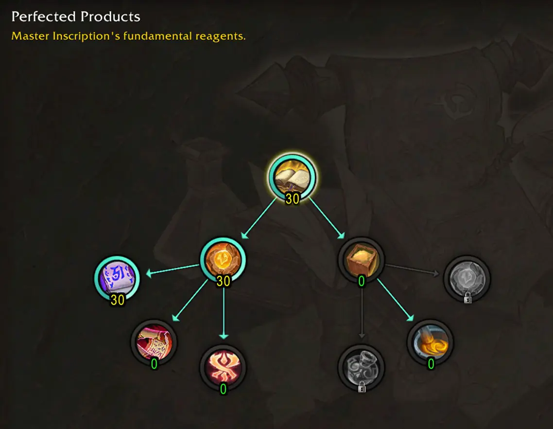Inscription Perfected Products consumable Gold Quality tree