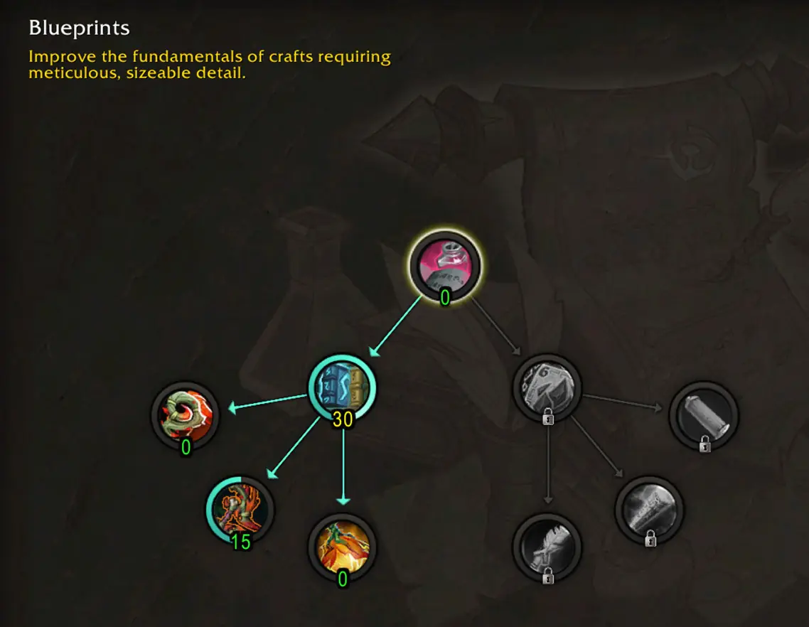Inscription Blueprints Field Research progression