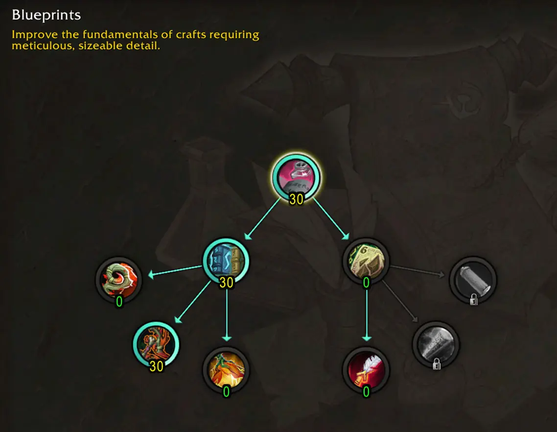 Inscription Blueprints root node maxed