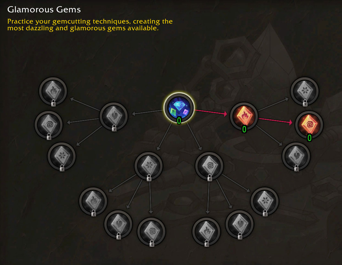 Glamorous Gems specialization tree