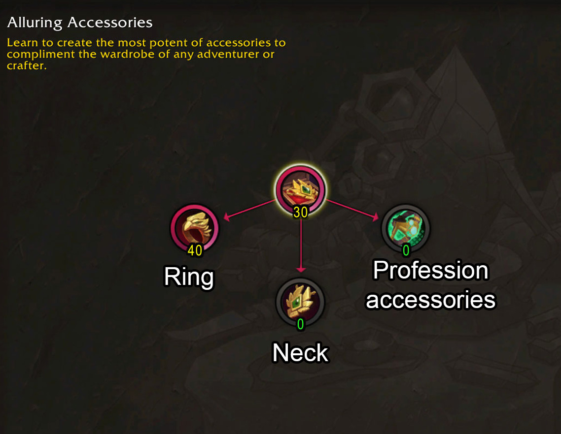 Alluring Accessories specialization tree