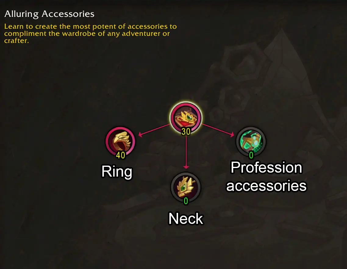 Jewelcrafting Alluring Accessories jewelry build specialization tree