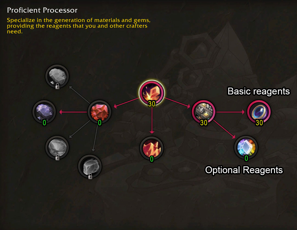 Jewelcrafting Reagent Skill tree
