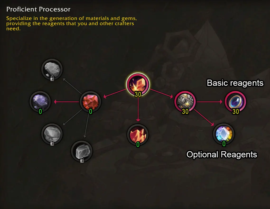 Jewelcrafting reagent Skill tree 80-125 points