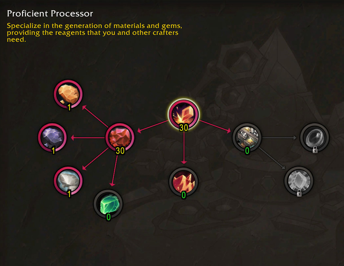 Jewelcrafting Prospecting tree