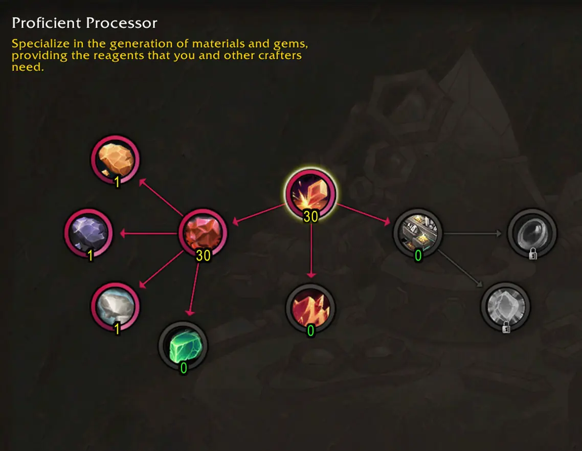 Jewelcrafting Prospecting Gold Quality specialization path