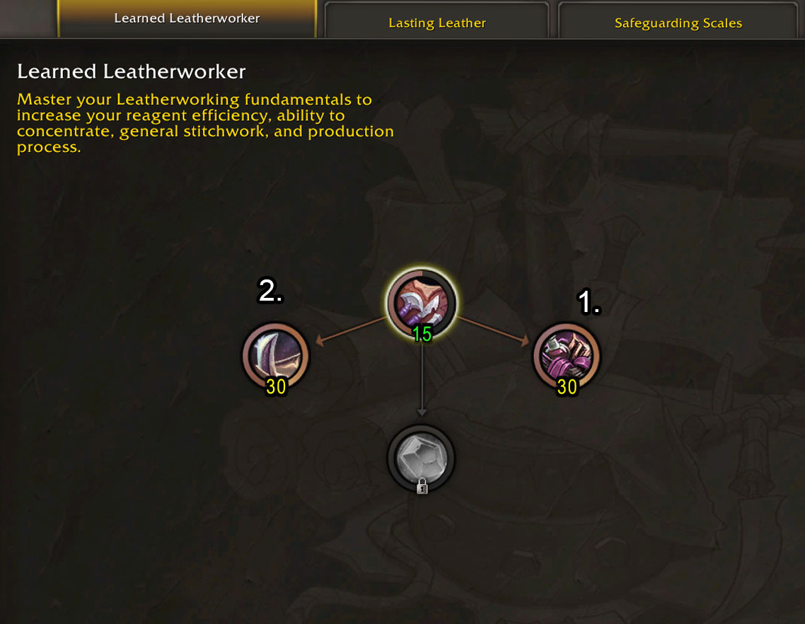 Leatherworking Multicraft & Resourcefulness