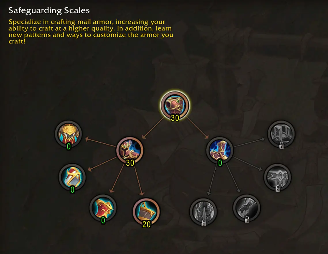 Leatherworking crafting orders armor specialization tree