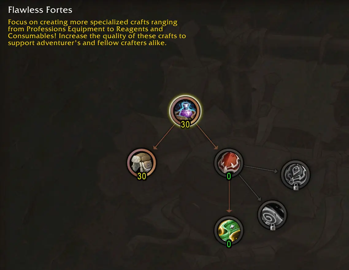 Leatherworking crafting orders profession equipment tree