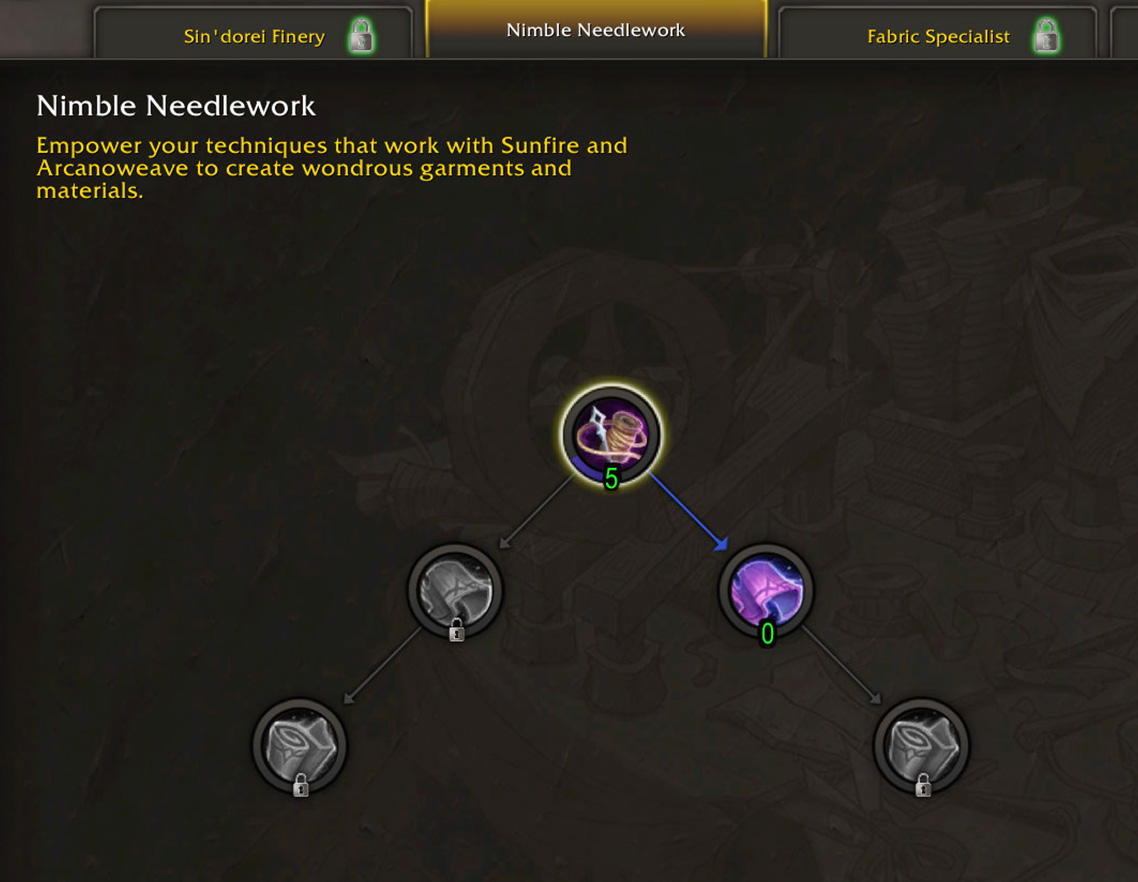 tailoring talent example