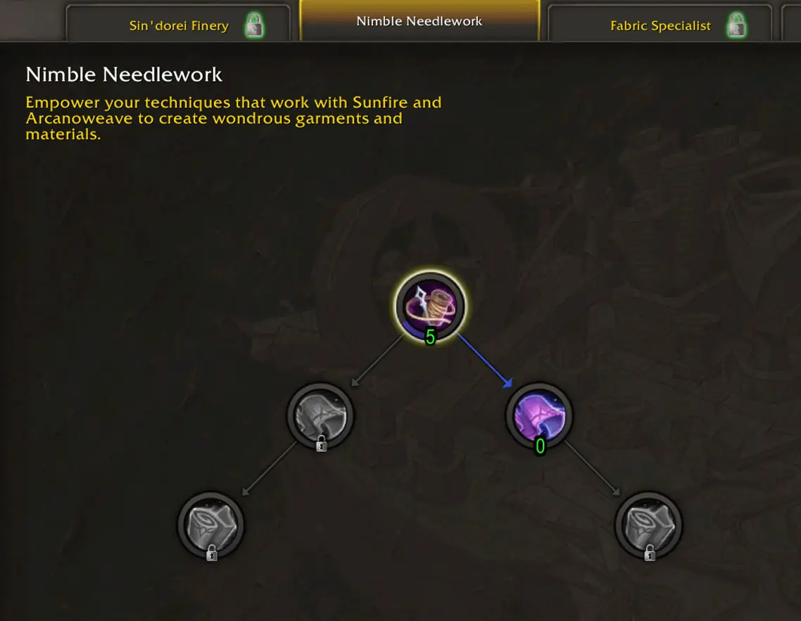 tailoring talent example