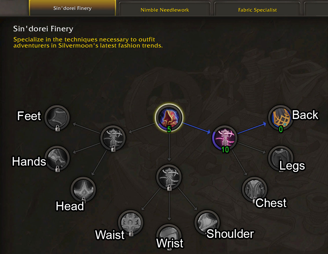 Tailoring Sin'dorei Finery armor crafting first recipe unlock