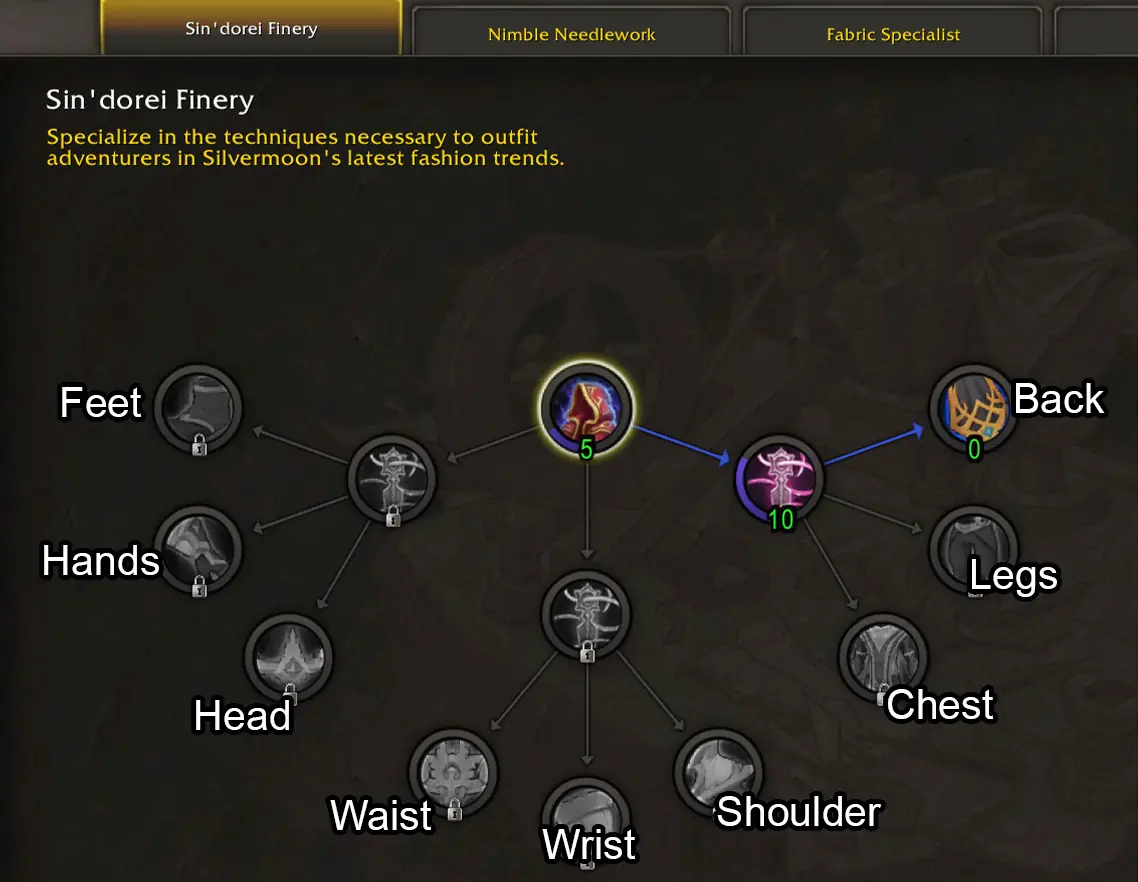 Tailoring Sin'dorei Finery armor crafting first recipe unlock