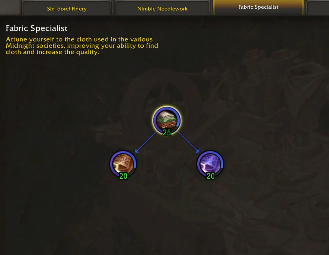Tailoring Fiber Arts full specialization tree