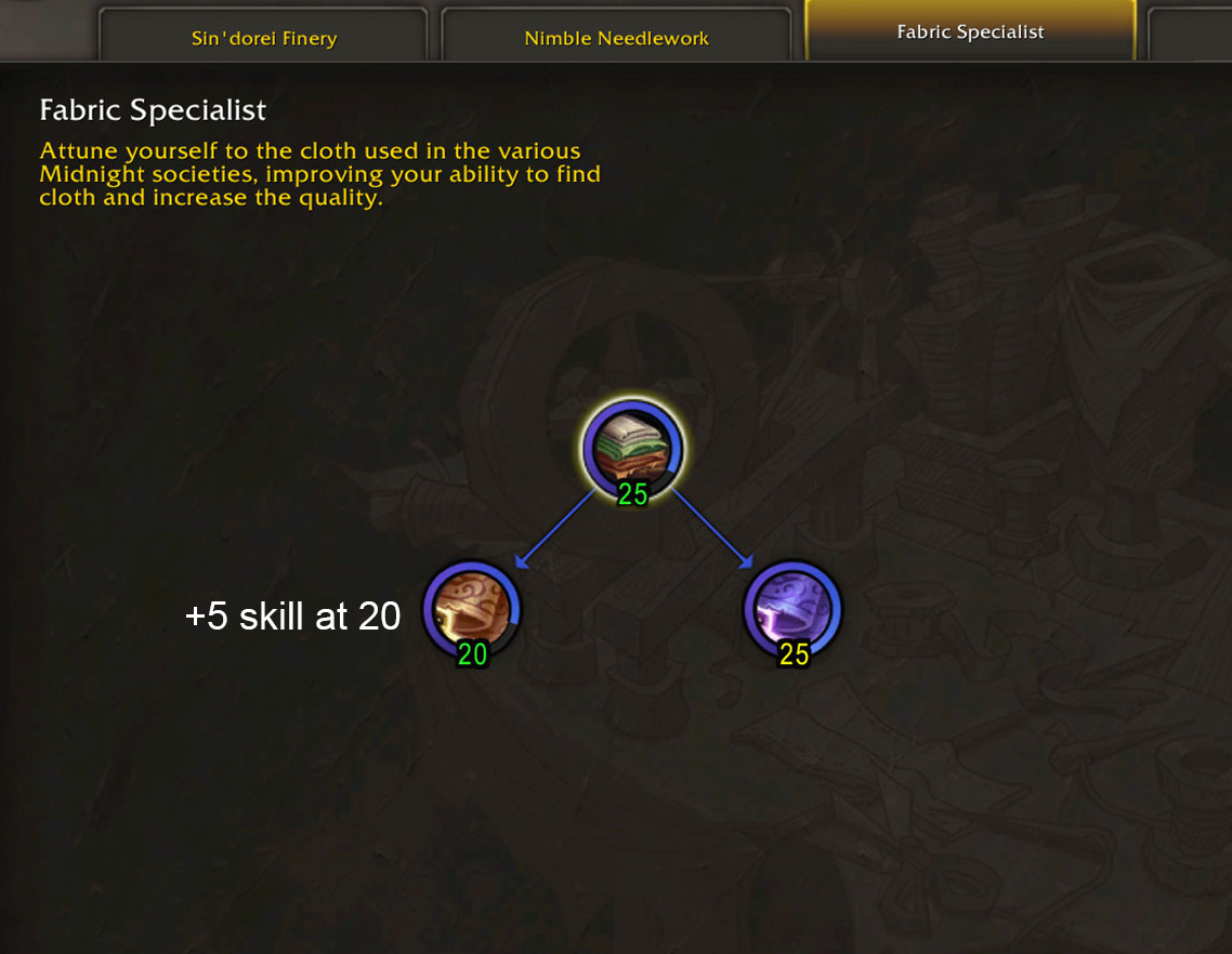 Tailoring hidden skill bonuses in Fabric Specialist tree