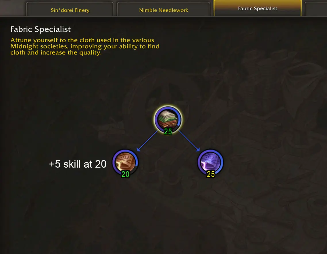Tailoring hidden skill bonuses in Fabric Specialist tree